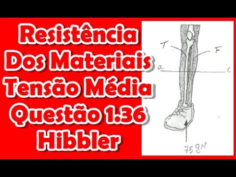 [Resistência dos Materiais]Questão 1.36 Hibbeler Tensão Normal Média