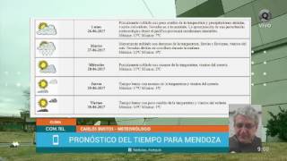Pronóstico del tiempo para Mendoza