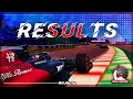 🔴Pro Series | Verseny Összefoglaló | Round 16 🏎#highlights #formula1 #racing #simracing #esport