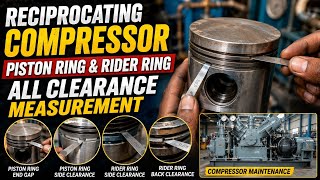 Reciprocating Compressor Piston Ring & Rider Ring Clearance Measurement | Complete Maintenance Guide