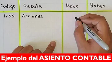 Como contabilizar cotas de capital de cooperativa?