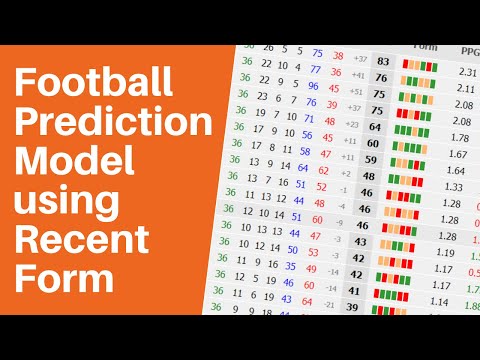 Video: How To Make Soccer Predictions