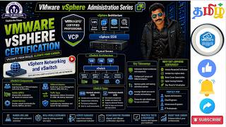 vSphere Administration in TAMIL - DAY 11 - Networking - vSwitch