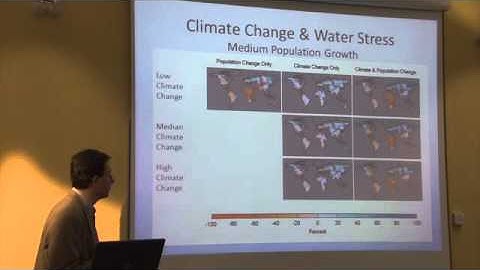 Water Scarcity: a shortage of water or a shortage of ideas?