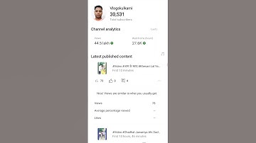 Youtube Live Subscriber Count #Live Video #Shorts #youtubeshorts #shortsfeed