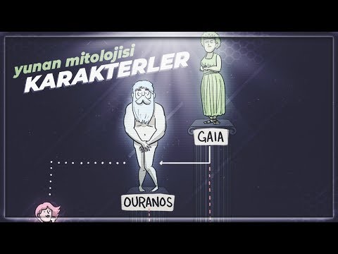 Video: Antik Yunan Mitlerindeki En ünlü Karakterler