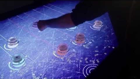 Object Detection Multitouch OBJECTVIZ