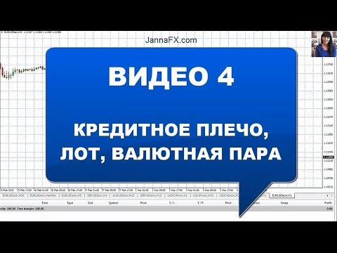 форекс видео