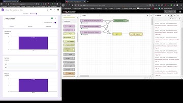 Node-Red/MQTT/Google Forms Verification