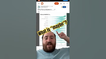 #maybe for different people #dataisbeautiful #statistics #math #graphs #data #uncertainty