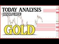 Gold Technical Analysis | NMB FX #xauusd #gold #analysis #forecast #forextrading #viral #viralvideo