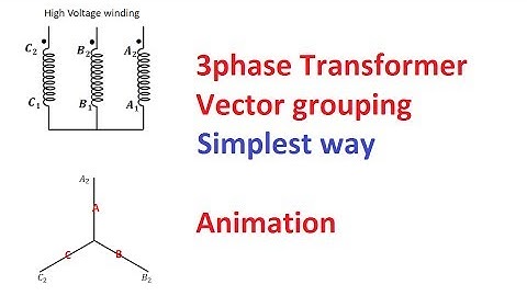 Vector Grouping of a Three Phase Transformer (Part-1) PiSquare Academy
