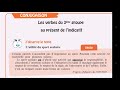فرنسية سنة أولى متوسط صفحة 64 و 65 Les Verbes De 3 Groupe Au Présent De L Indicatif 