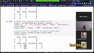 PIAIC - AIC-Q2 - Batch04-35 - Pandas Lecture  - [Sir Anees] (16 Jan 2021)