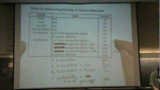 Chirality Summary Table.mpg