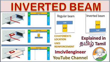 INVERTED BEAMS/Explained in தமிழ் /Tamil @imcivilengineer