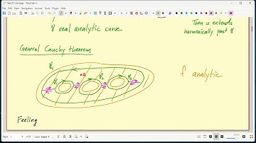 Lec   38 - The General Cauchy theorem and integral formula (Purdue University)