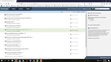 IBM BPM/BAW - Governance Process Overview