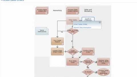 [Think Next Co., Ltd] QAD ERP | User Interface