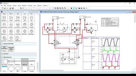 Automatic  Sequencing Circuit in Fluidsim