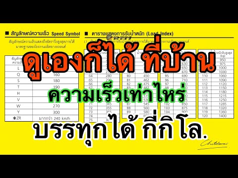 วีดีโอ: จะตรวจสอบการหมุนของยางได้อย่างไร?