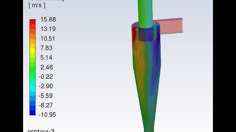 Cyclone Seprator full video with validation and all files