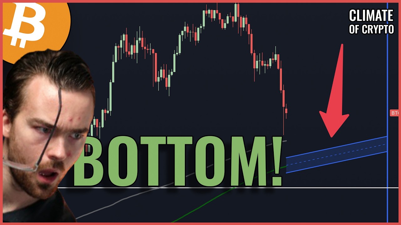 Bitcoin Will Bottom At: $XX,679! (Bitcoin Price Prediction 2026) - YouTube