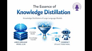 Knowledge Distillation [KD] of Large Language Models. Teacher-Student AI Models Explained. Edge AI.