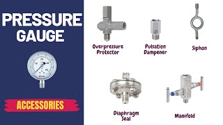 Pressure Gauge Accessories | Overpressure Protector, Snubber, Siphon, Diaphragm Seal, Manifold