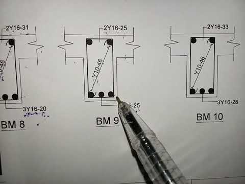 How To Interpret A Structural Detailing 