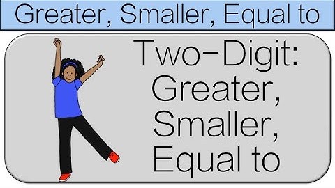 First Grade Brain Break: Greater Than, Smaller Than, Equal to (1.NBT.B.3)