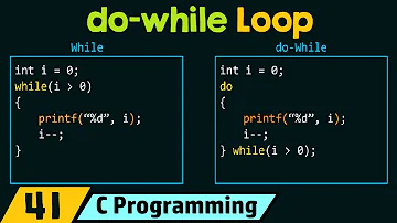 Do while loop is an control loop?