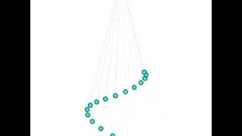 Pendulum Waves Matlab Simulation Animation