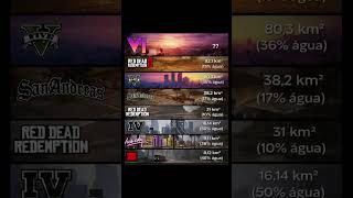 Rockstar map comparison: Which is bigger? |مقارنة خرائط روكستار أيهما الأكبر ؟