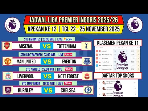 bossplay77 x gatotkaca89 - Jadwal Liga Inggris Pekan Ke 12~MAN UNITED VS EVERTON~Klasemen Premier League 2025/26~Live Sctv