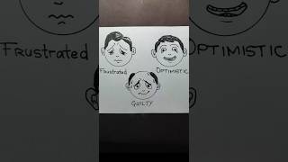 How to draw Cartoon Facial expressions