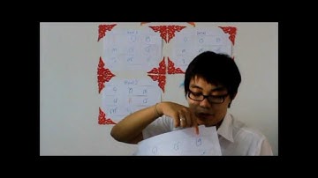 Stack by Depth First Search