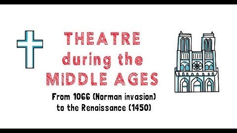 Medieval Theatre