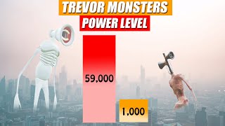 Trevor Monsters Tournament Power Comparison | SPORE