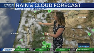 Wednesday Morning Weather July 3Rd, 2019