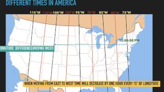 longitude and time