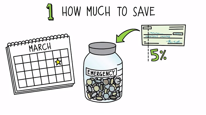 3 Things You Need to Know about an Emergency Fund   (kickoff)