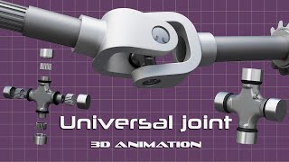 Universal joint mechanism screenshot 3