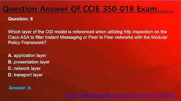 Examcollection 350-018 VCE