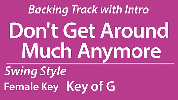 Don't Get Around Much Anymore/Backing Track/G (Female Key)/Swing/Piano Trio/8bars Intro/Chords