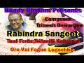 Spring in Rhythm | Ore Bhai Fagun LegecheKaharba–Trital Fusion Track in Scale