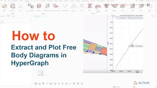 How To Extract and Plot Free Body Diagrams in HyperGraph