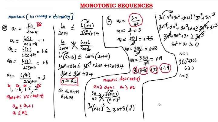 Monotonic Sequences - Calculus 2