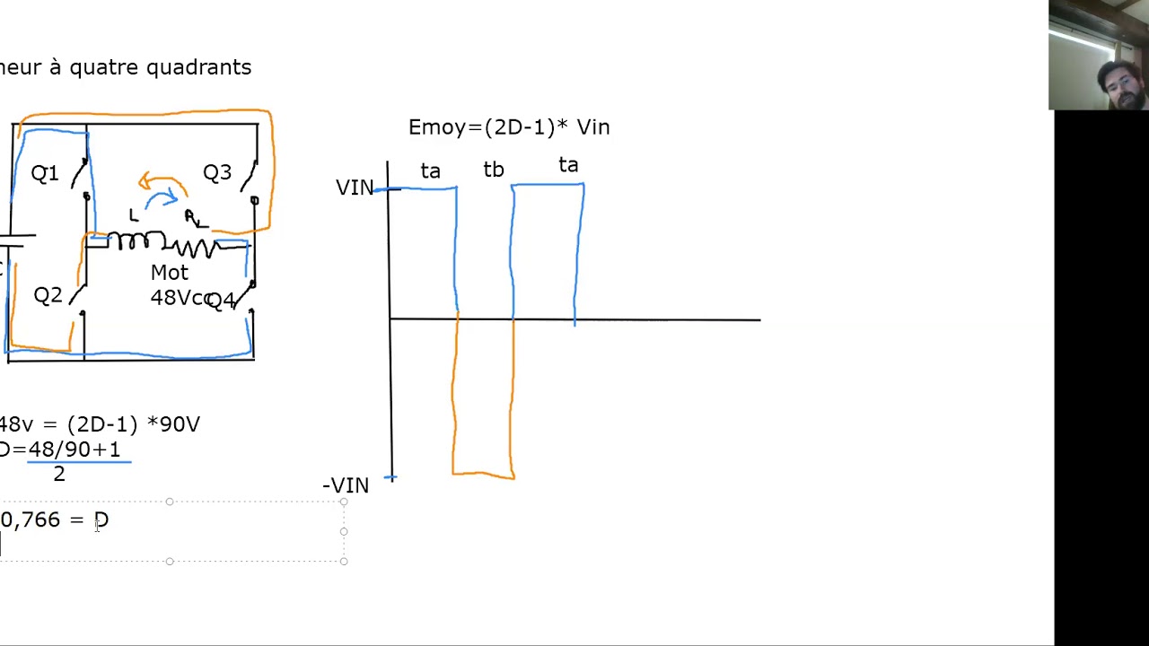 Hacheur à quatre quadrant YouTube — free download