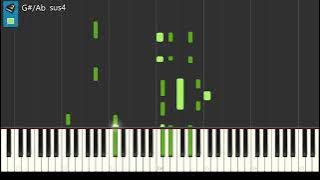 Uzuliphathe Kahle Joyous Celebration 22 Piano Tutorial Key Ab Major